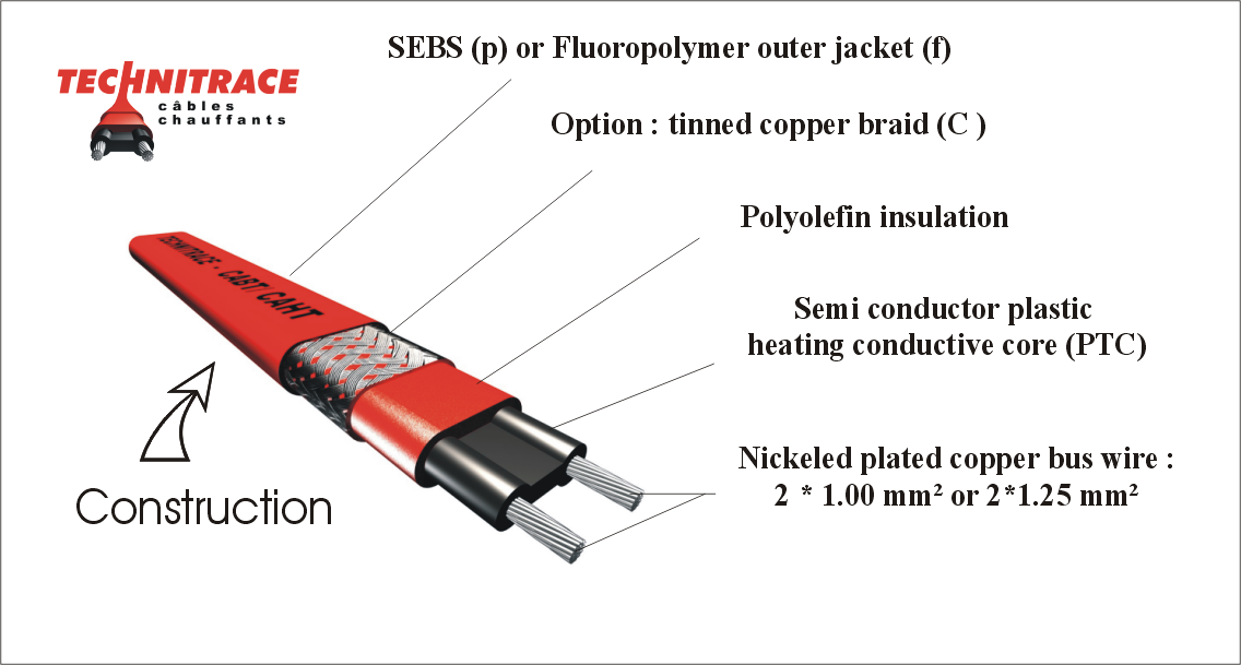 Self regulating heating cable srl 16 2 схема подключения